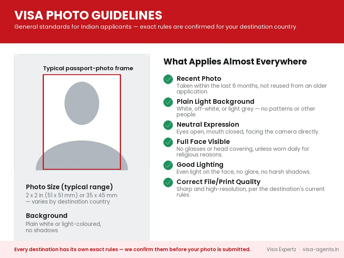 Visa Passport Photo Specifications — Visa Expertz